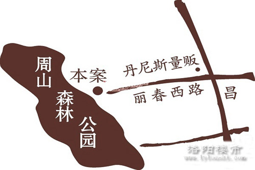 河南楼市网